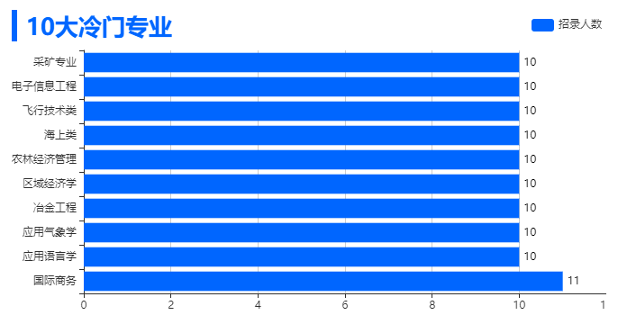 10a6303afcfe4425b131316c7ec1e38f.png