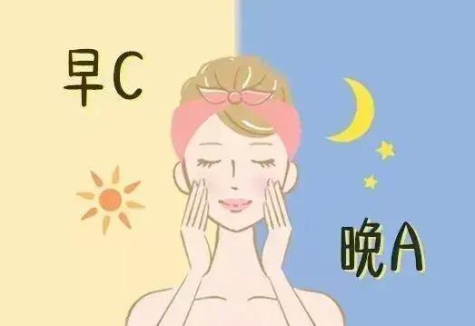 产品|干货｜早C晚A这么搭，不烂脸、不翻车