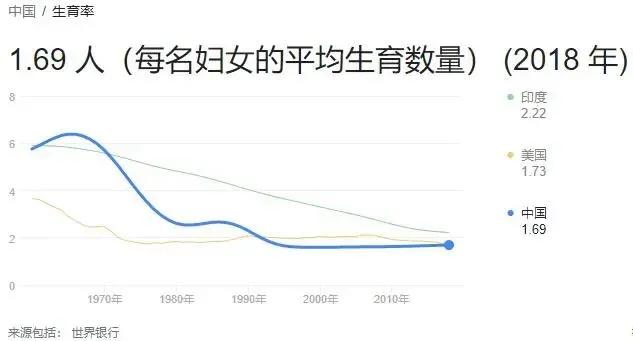 2021加拿大人口多少_2021加拿大发展研究报告(2)