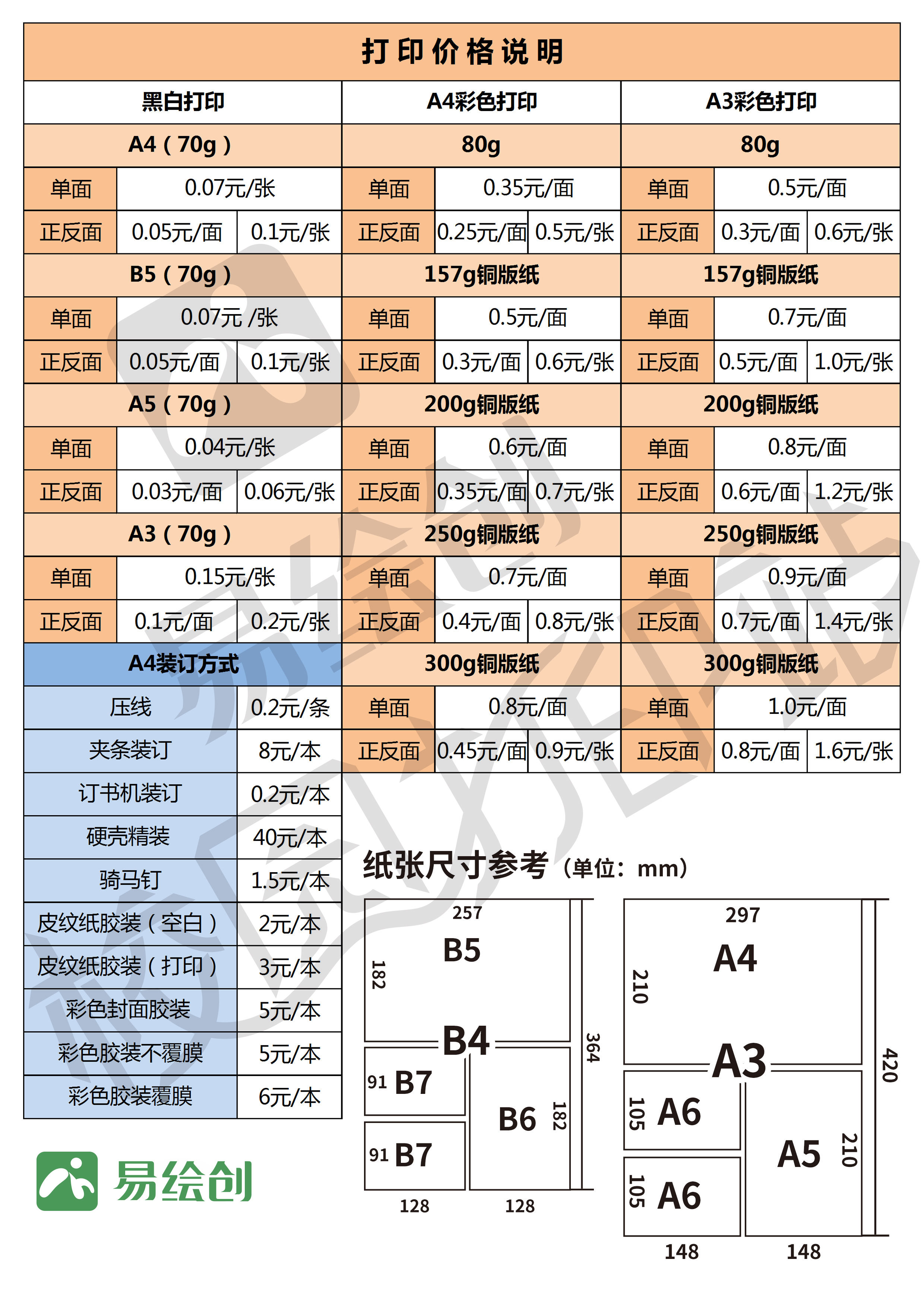 想打印东西怎么办