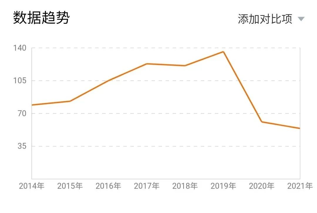 全球|《致命感应》票房惨淡，“全球同步”观影前路渺茫？