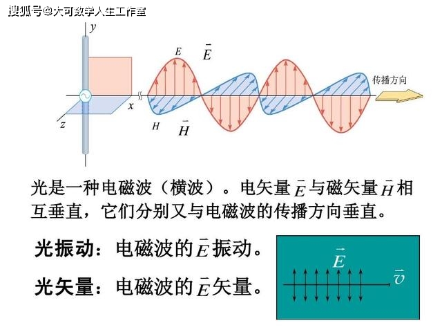 真空中光速30萬公里每秒是瞬間達到還是有加速過程