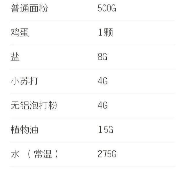 简谱早餐_早餐图片真实(3)