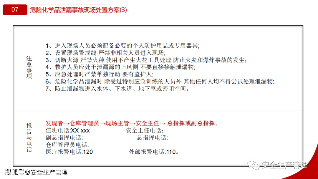 事故現場應急處置告知卡50頁