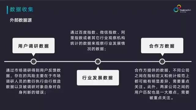 如何学习数据处理 4b099bb6ab0b4856a65971c0ac4b95fb.jpeg