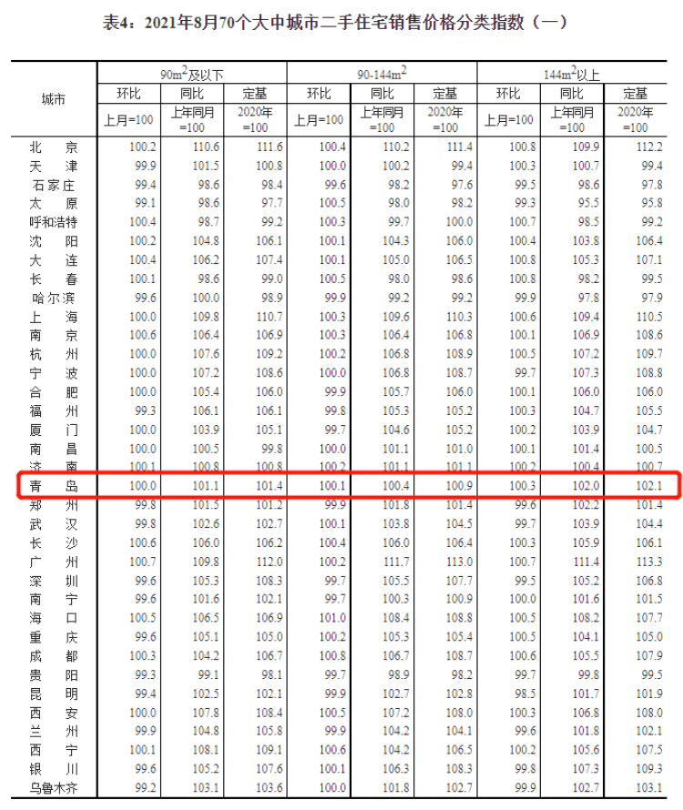 总人口对照名词解释_下表基因工程中有关基因操作的名词及对应的内容.正确的(3)