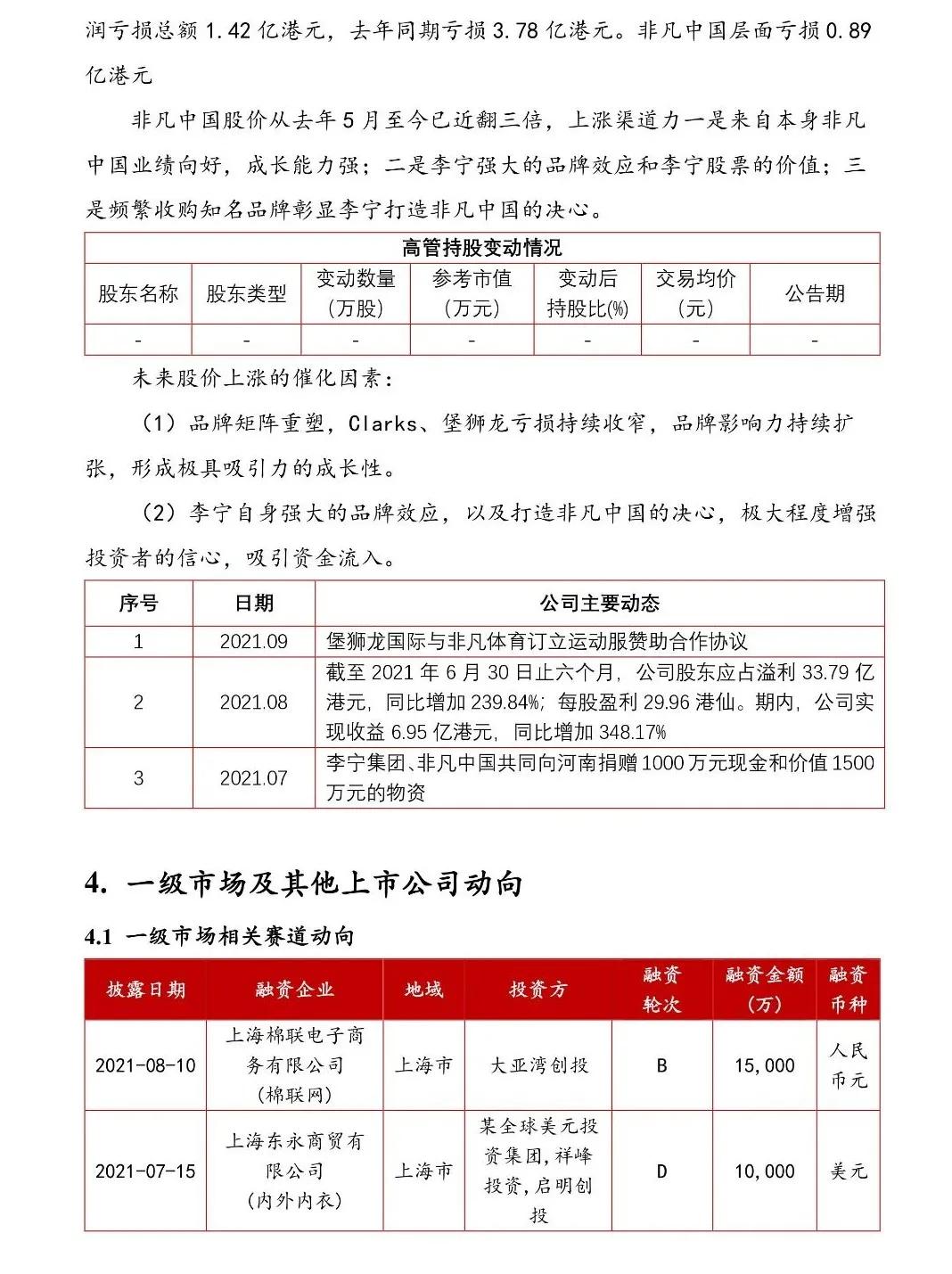 内衣市场报告_核酸检测报告图片(2)