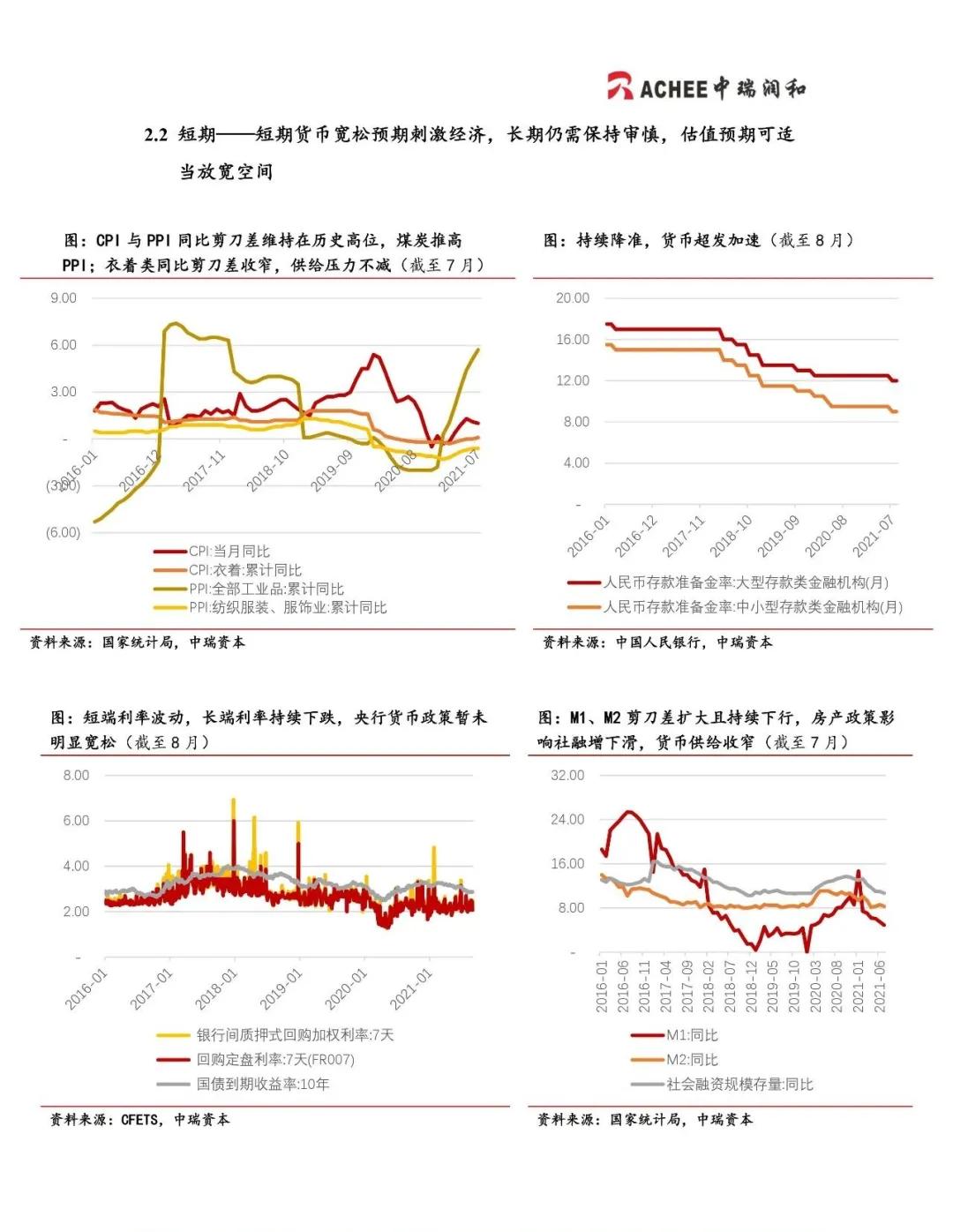 内衣中国_2021-2026年中国女士内衣行业市场前瞻与投资战略规划分析报告