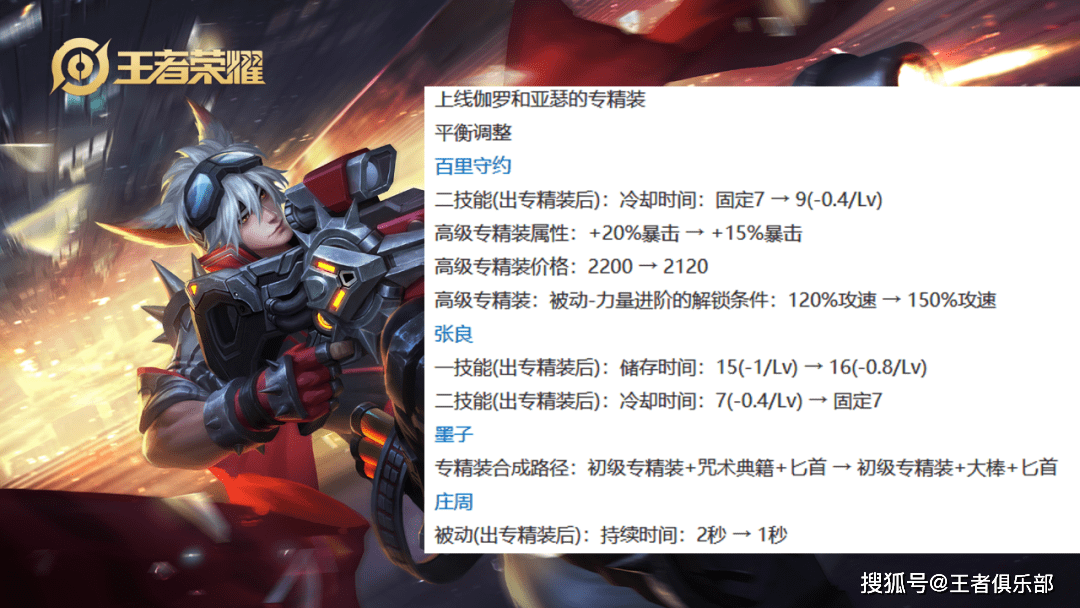 装备|王者荣耀：S25赛季最大变数，专属装备到底行不行？我觉得够呛