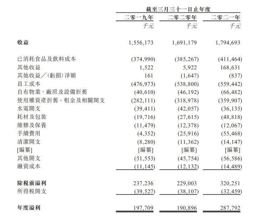 厨房简谱_厨房卡通图片(3)