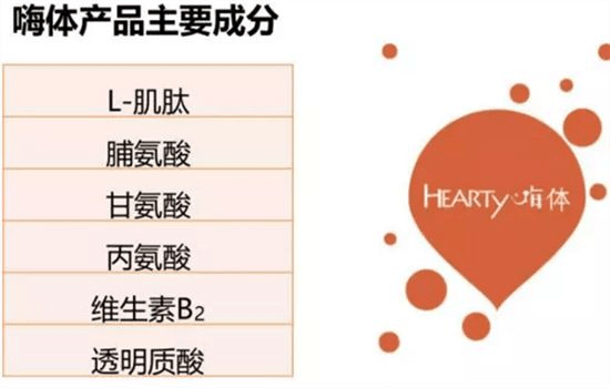 颈部|颈部出现这些纹路，用这个方法来搞定
