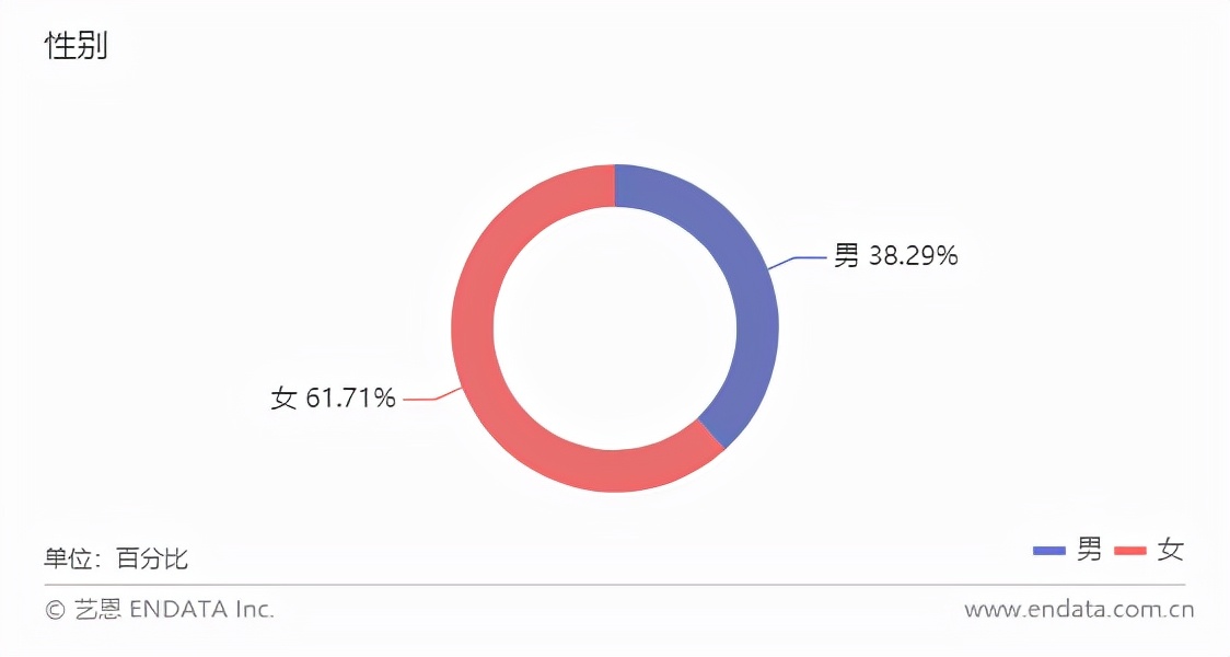 光芒|拒绝倍速！燃爽齐飞的《光芒》将年代剧做出青春感