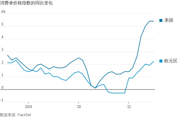 美国疫情结束后的gdp_大摩给出疫情预测时间表 美国疫情 远未结束 经济今夏重启但过程漫长