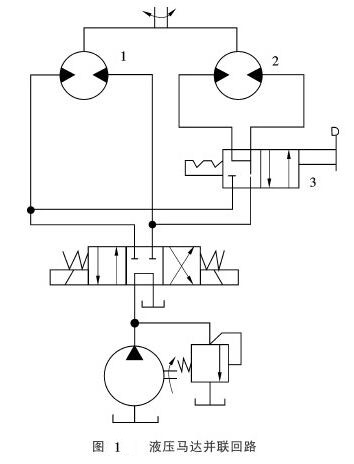 液壓馬達串並聯迴路的不同特性_行走機械