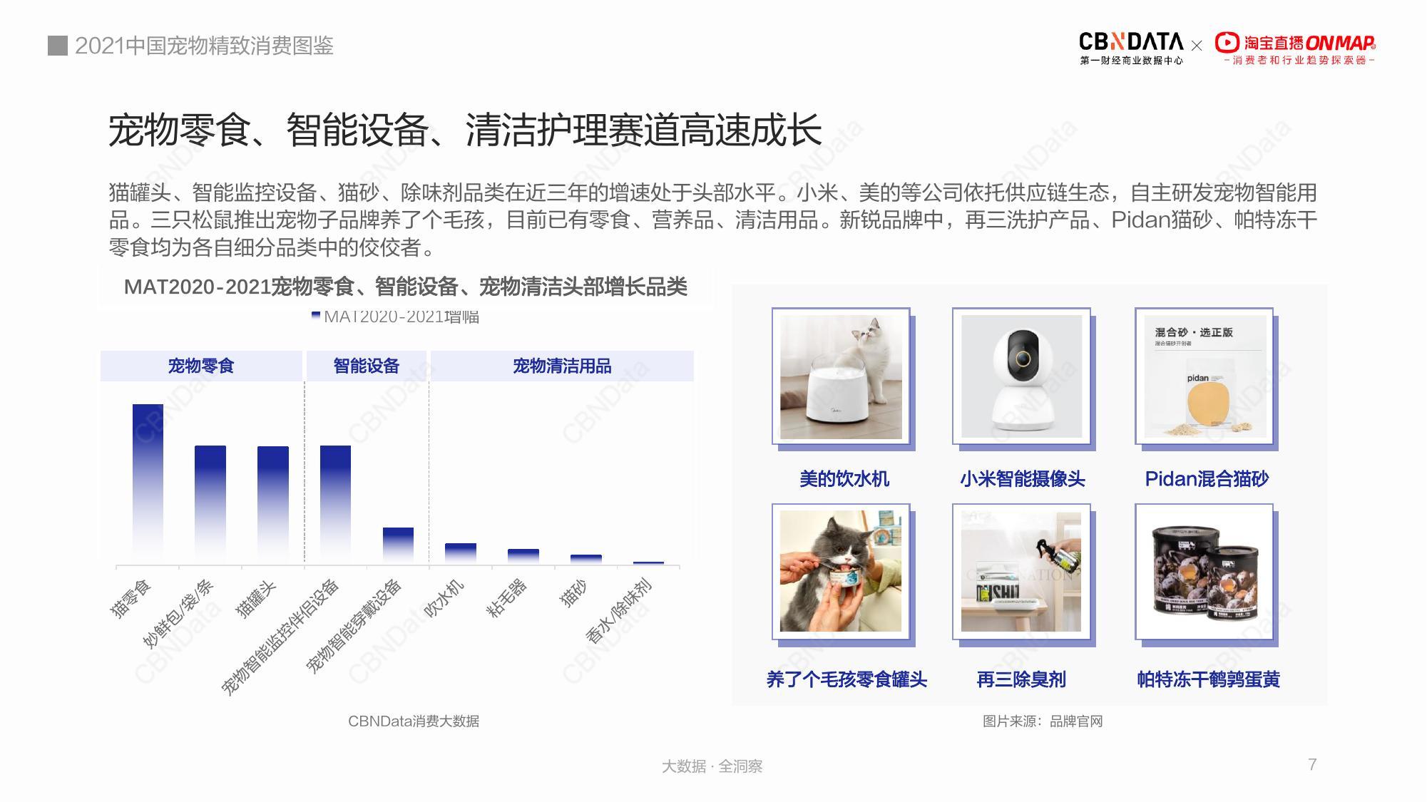 骨肉|轻食尝鲜:冻干、生骨肉受追捧