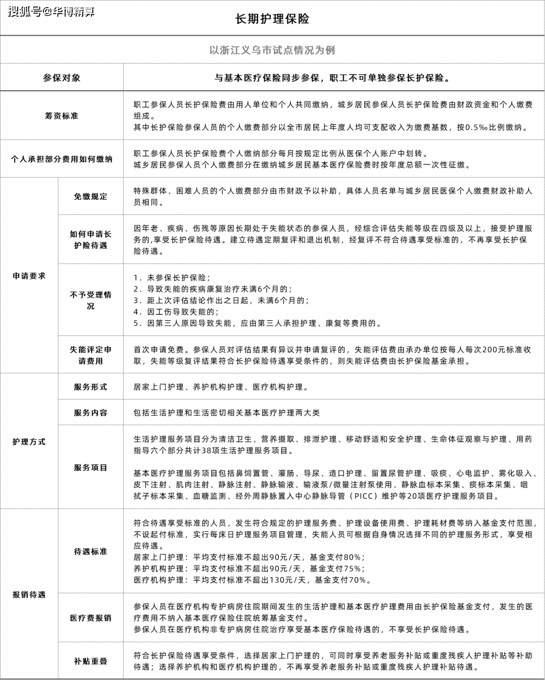 bd111cbdd3ac4917951501957507da44.png