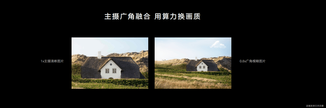 画质|荣耀Magic3系列融合计算摄影技术正式发布 解决手机摄影三大难题
