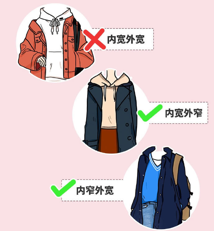 生活 衣品高的人,凭什么随便穿都美?3个时尚“穿搭公式”,就你不知