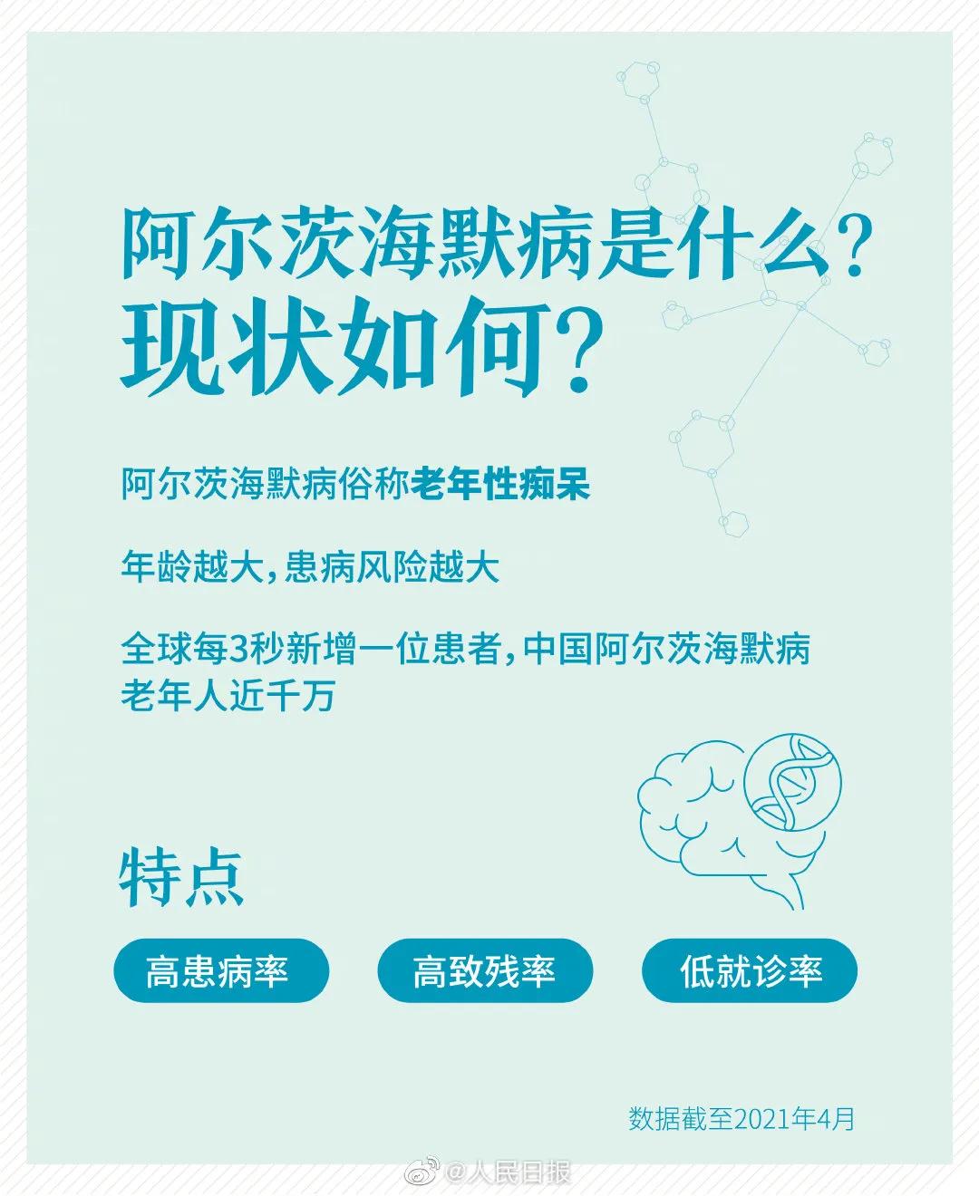 认知|至爱的外婆问我:你是谁?泪崩!阿尔茨海默病7大危险因素一定要看