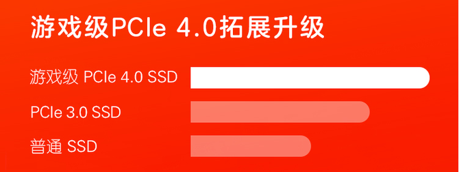 散热|炸裂性能满功耗释放 惠普OMEN暗影精灵7为你带来极致体验