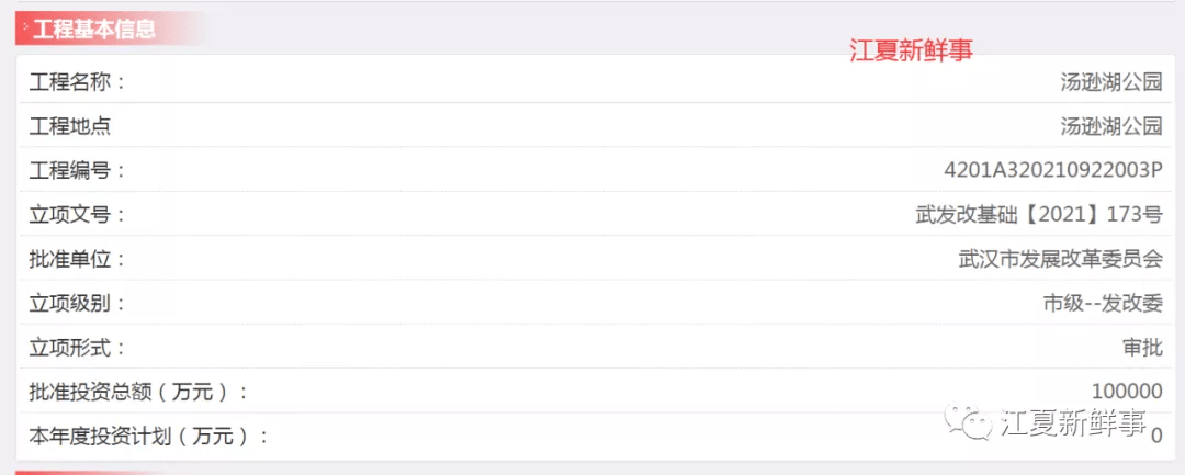 10亿元！武汉汤逊湖公园报建！事关江夏！