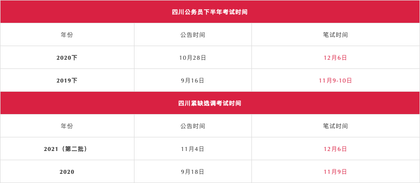 疫情|新消息！2021年下半年省考延期！