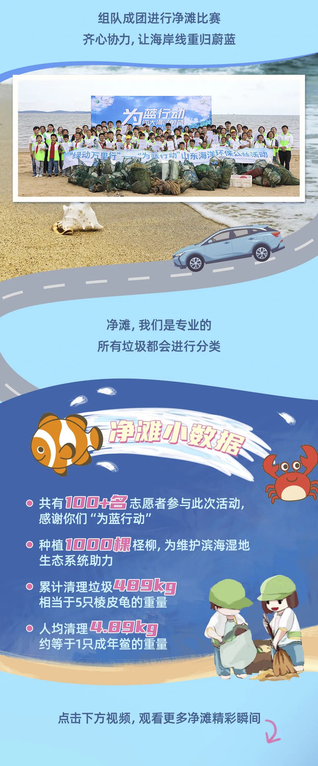 净滩,行动,净滩|为蓝行动｜走，和我们一起净滩去！