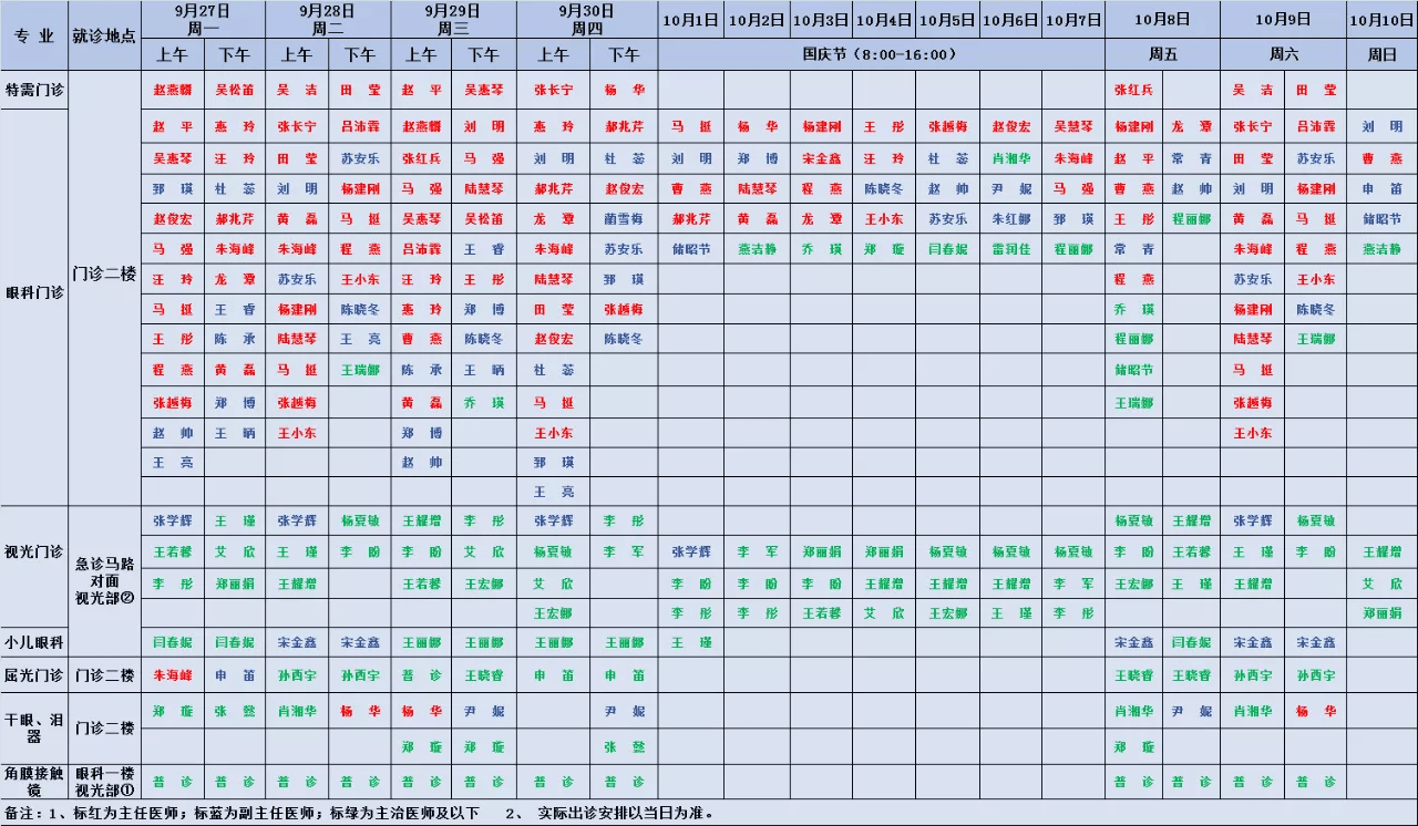大厅|西安市第一医院门诊医师出诊表（9月27日—10月10日）
