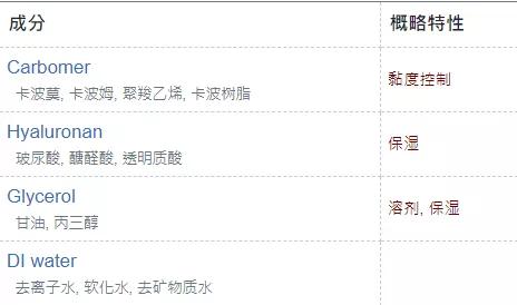 黑头被捧上天的医美面膜，这回“人设崩塌”了？