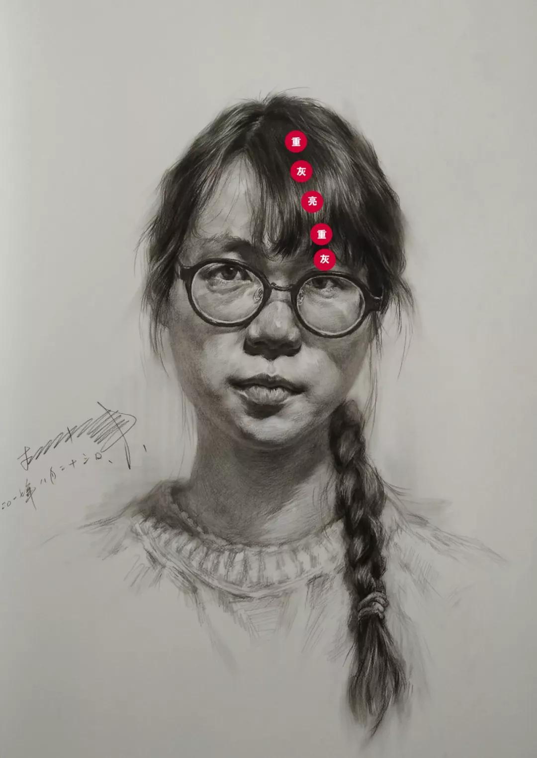 素描素描，速写，头发塑造口诀