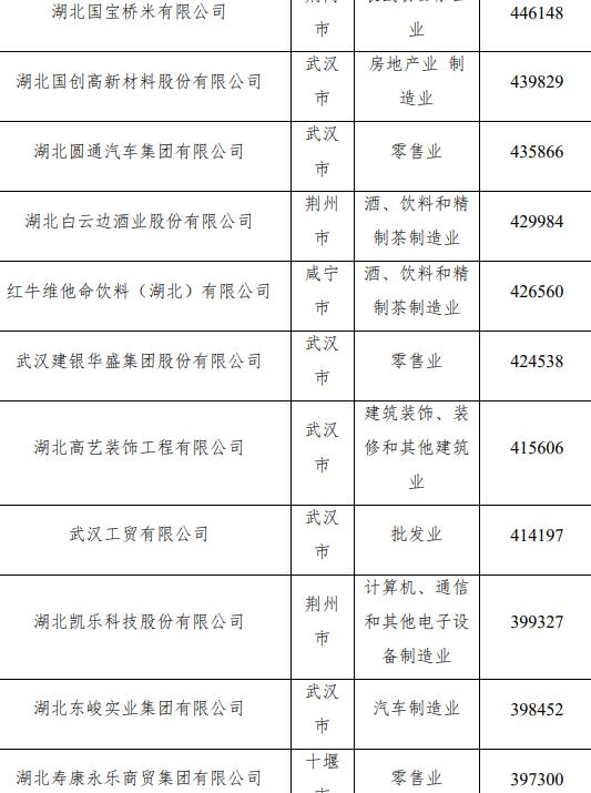民营经济占gdp比重降低_最新发布 这些数据亮了(3)