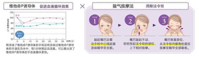 树皮Naris 祛皱抚纹紧致系列