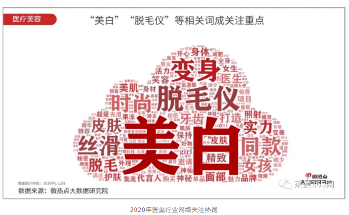 脂肪采美机构开业推荐:韩国Jeisys再希思SmoothCool冰柔极光-高性价比的光子嫩肤仪