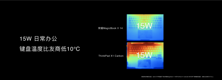 旗舰|荣耀首款旗舰笔记本MagicBook V 14发布 售价6199元起