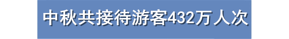 消息资讯|重庆一周大事件：成渝中线高铁开建，入选中国超大城市名单