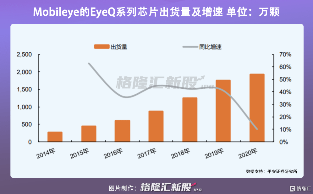 融资|小米造车再下一城！盯上这家公司估值超百亿