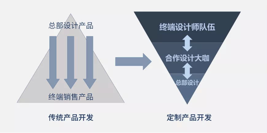 acca5a9a064b4ccdabcba48ee574a56f.png