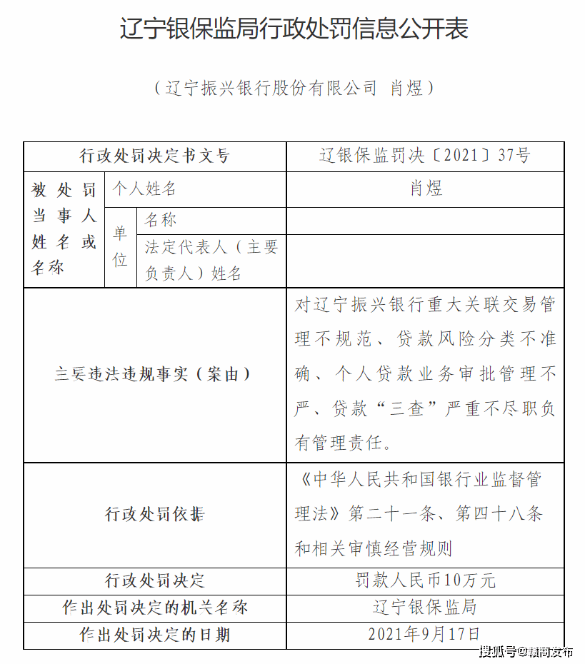 振兴银行去年亏损1.65亿元:不良贷款增长近8成(图4) 振兴银行去年亏损1.65亿元:不良贷款增长近8成(图4)