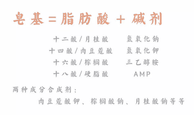 力度洗面奶哪款好用？平价&amp;贵价洗面奶！公认好用的洗面奶推荐