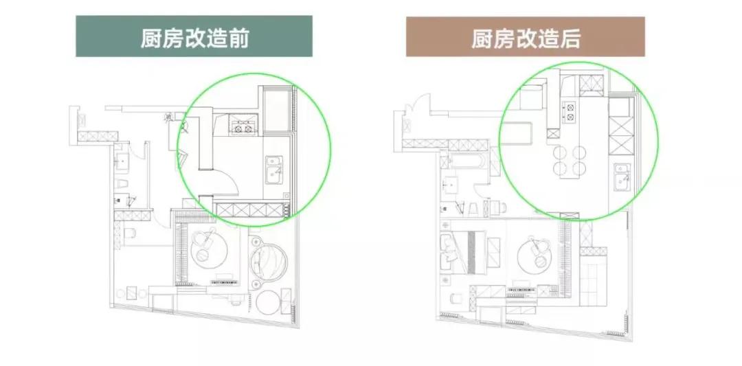 收纳|装修过来人的小厨房“减负”妙招，柜子瞬间空一半！