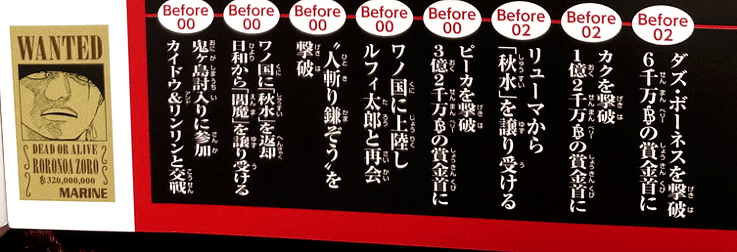 四皇|海贼王情报：索隆获“驱鬼师”身份，击败烬、斩杀大蛇是他的任务