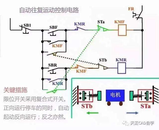 啥是回路电 9033b90613854166a77a24c6802fc261.jpeg
