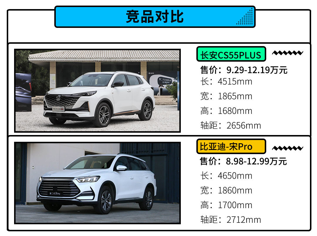 标配123英寸液晶仪表8万起的瑞虎7plus这样选