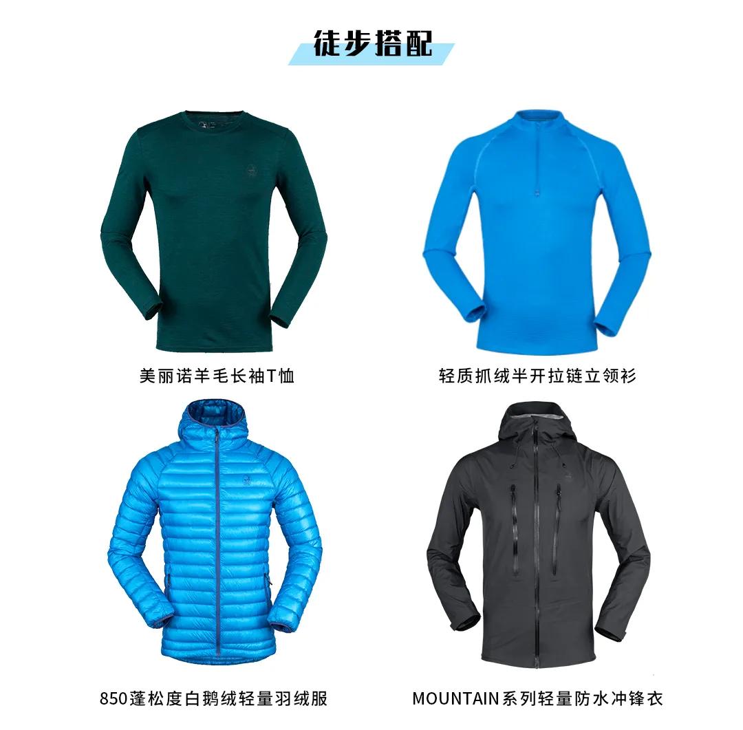 面料 相信我，这才是抓绒该有的样子