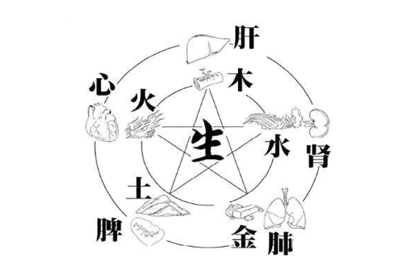 542112e6815a45d280a124d5ca69ef8e.png