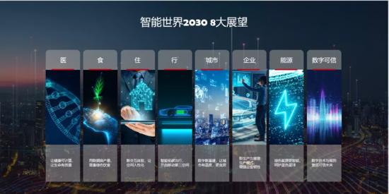 定量化|定量化、落地化，《智能世界2030》描绘了什么样的碳中和图景？