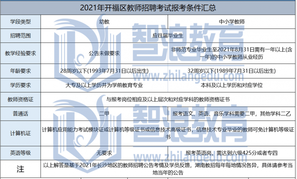 ca71801b397a46eeb2ea6873d60c6fe0.png