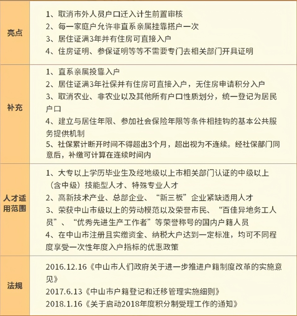 美国买房条件规定 063e3800abc54ee6b87a9265c93ee1a9.jpeg