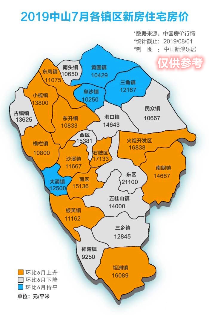 中山市行政区划调整-千图网