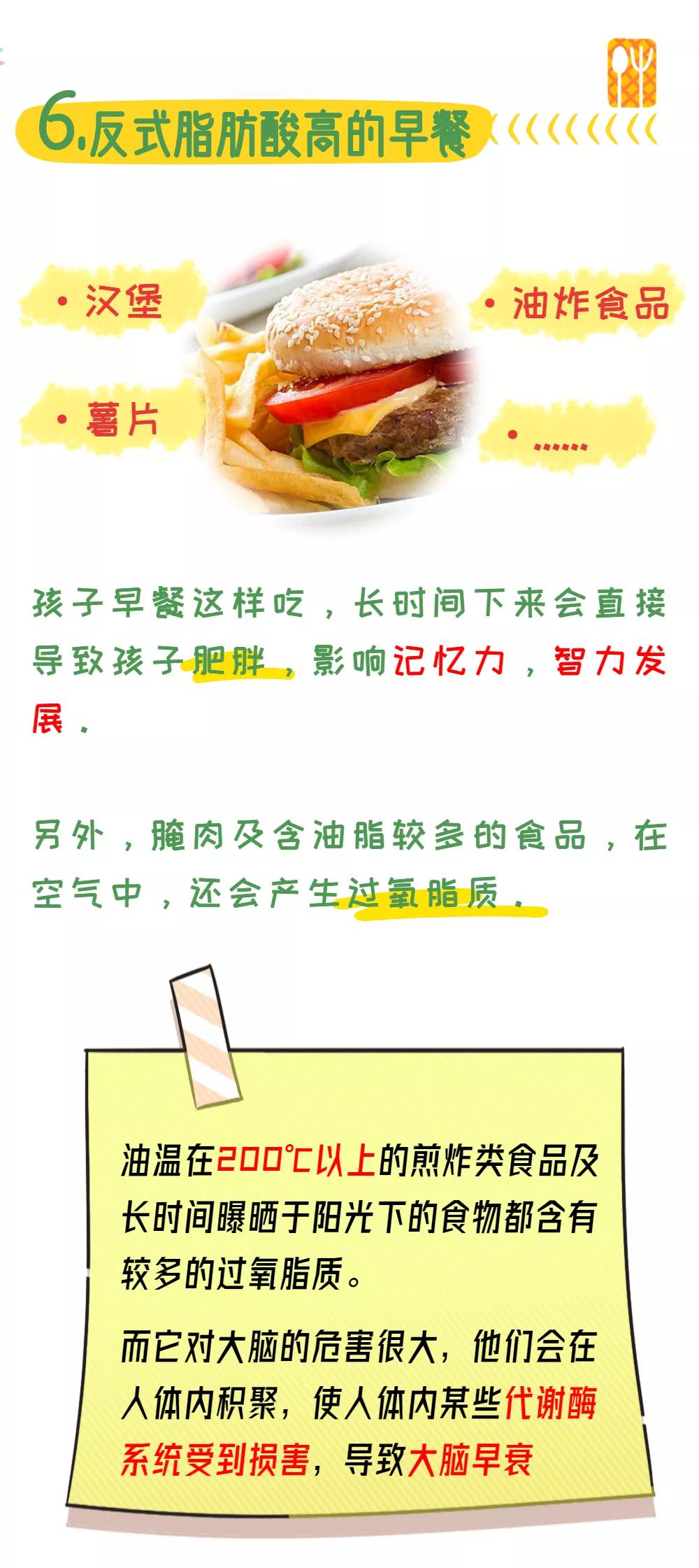 知识科普|西安儿童康复医院:最伤孩子的6种早餐,千万别再吃了!